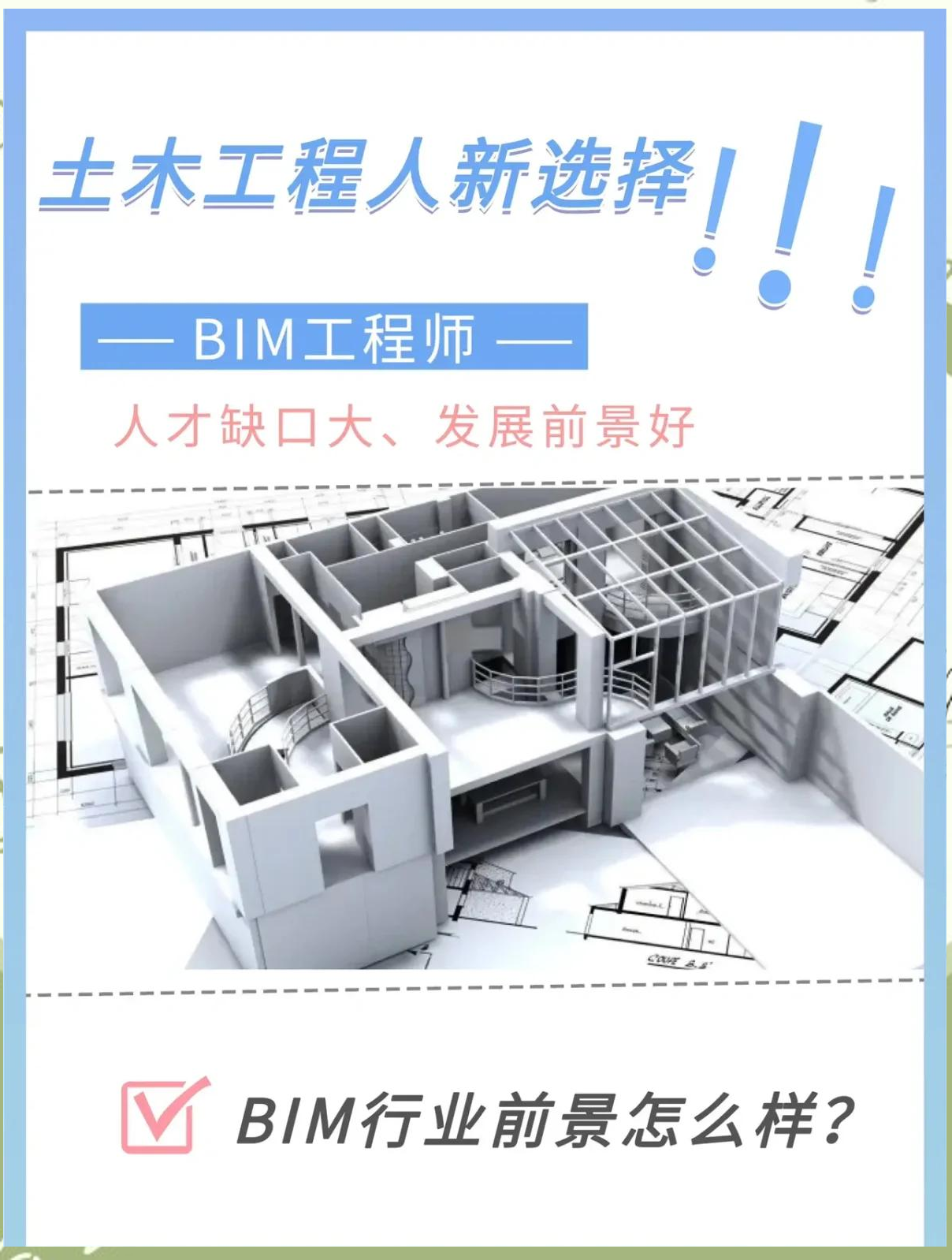 工程师报考条件BIM,工程师报考条件及专业要求  第1张