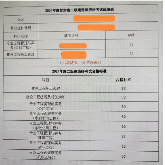 betway西汉姆app下载
查询成绩官网,betway西汉姆app下载
怎么查询成绩  第1张