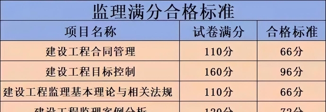 国家注册必威betway官网入口
合格标准,国家注册必威betway官网入口
合格标准是多少  第1张