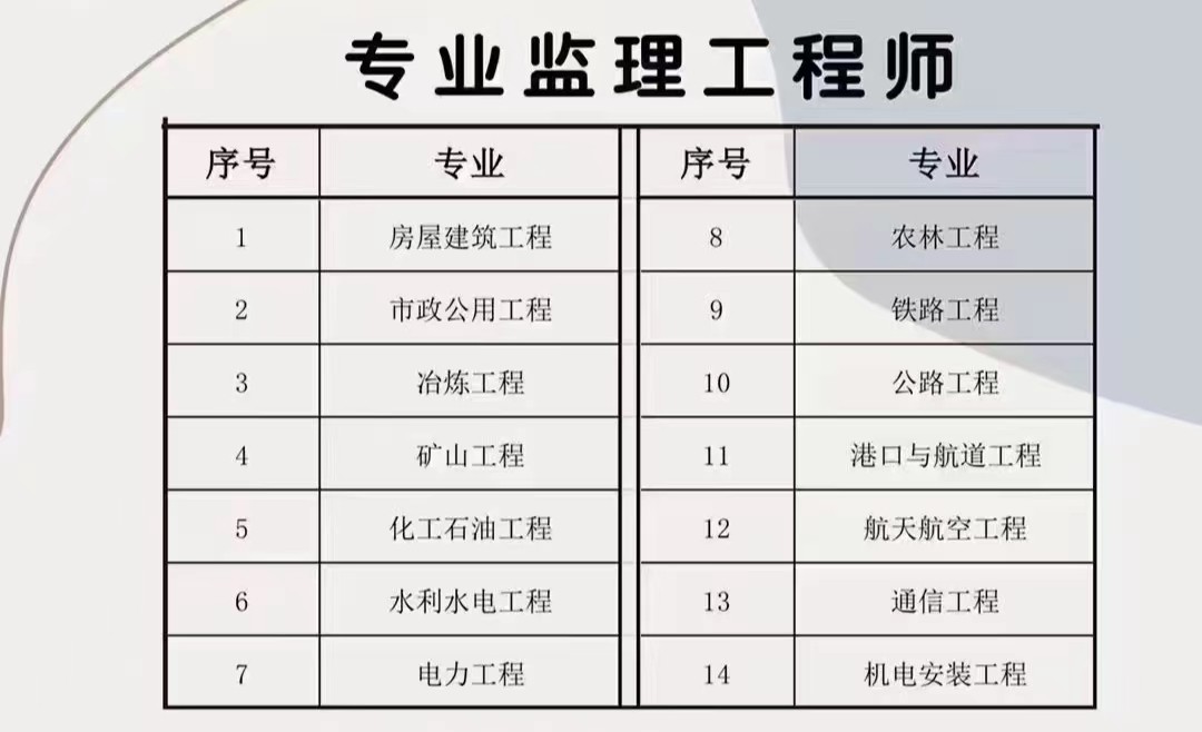 全国专业必威betway官网入口
全国专业必威betway官网入口
证  第1张