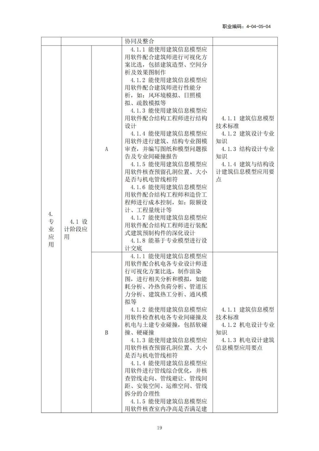 人社部bim工程师二级样本图片人社部bim工程师二级样本  第1张