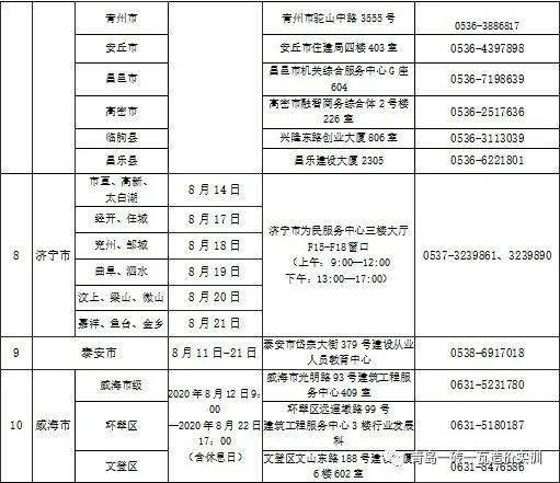 betway西汉姆app下载
报考需要什么文凭条件,betway西汉姆app下载
报告条件  第2张