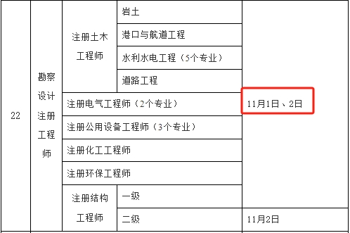 二级结构注册工程师时间多久,二级结构注册工程师时间  第2张