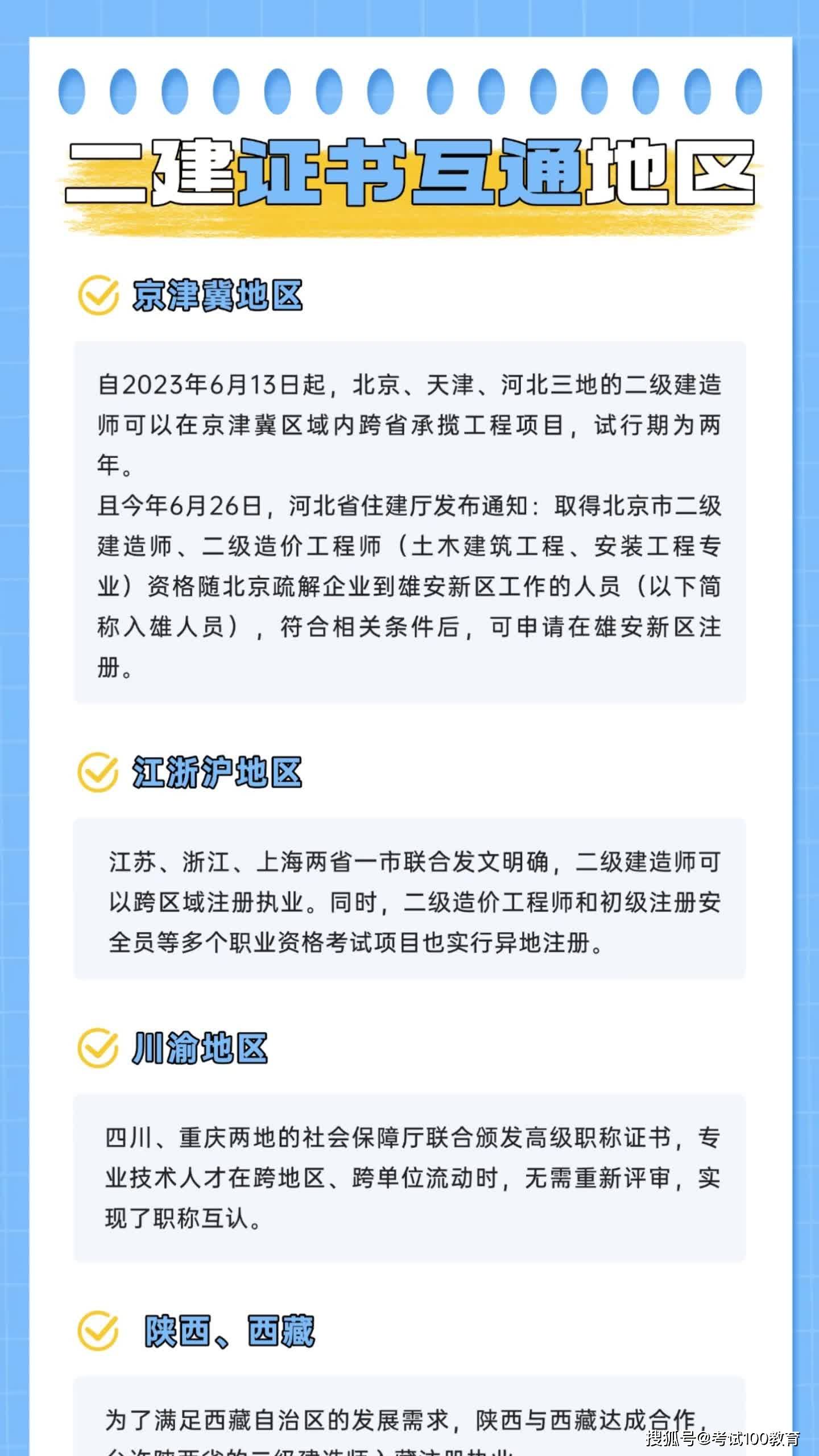 二级市政建造师执业范围,二级市政建造师执业范围与规模标准  第1张