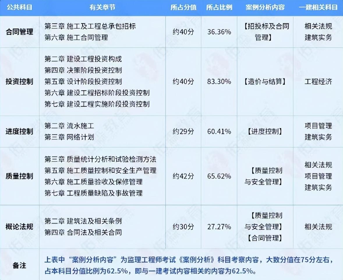 河南必威betway官网入口
成绩公布时间表河南必威betway官网入口
成绩公布时间  第1张