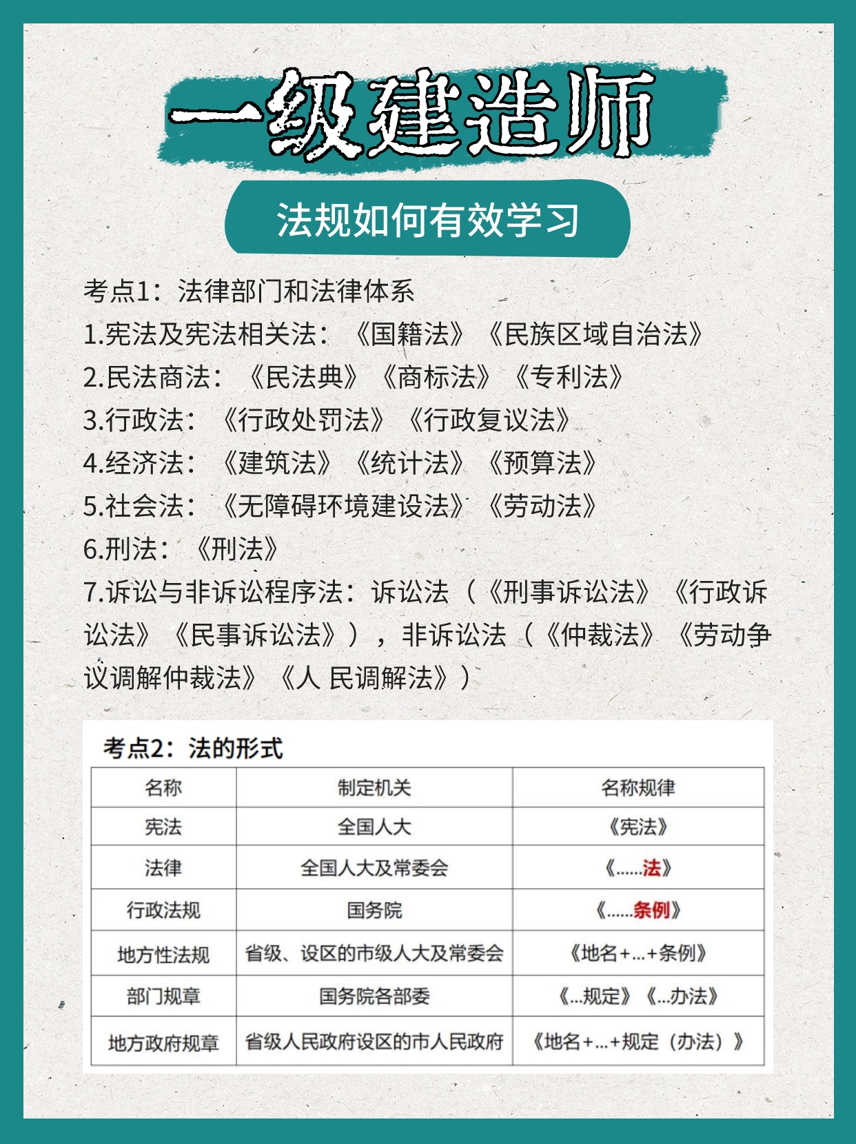 一级建造师继续教育新政策一级建造师继续教育多久一次  第2张