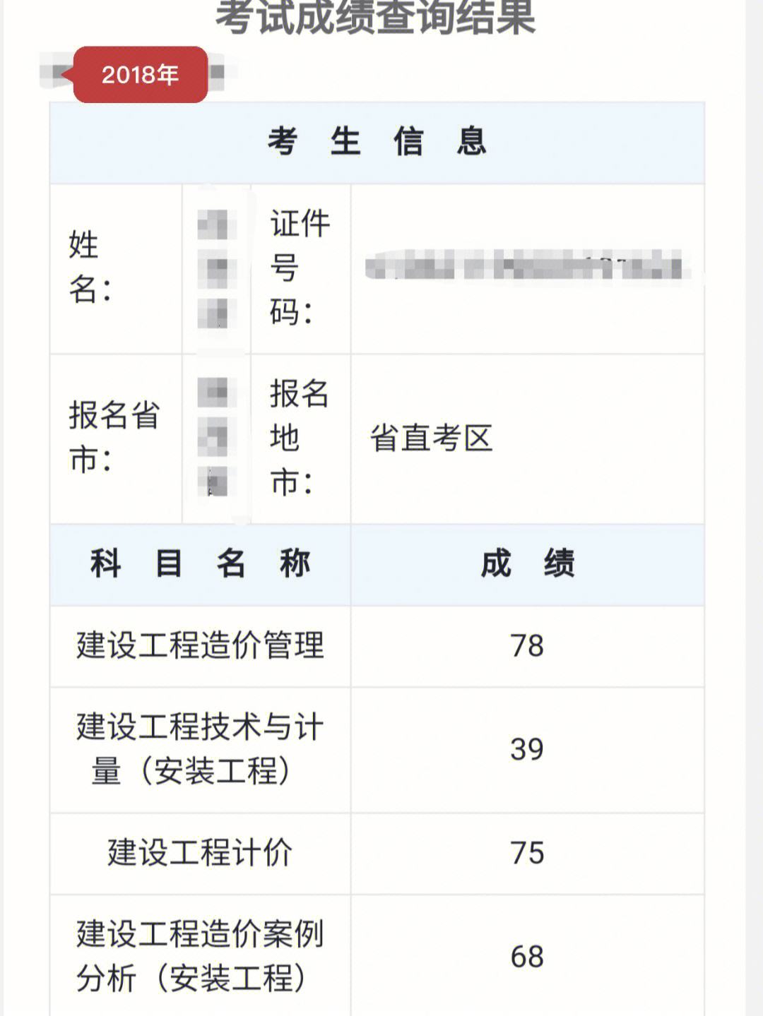 一级造价工程师合格标准注册造价工程师查询网站官网  第2张