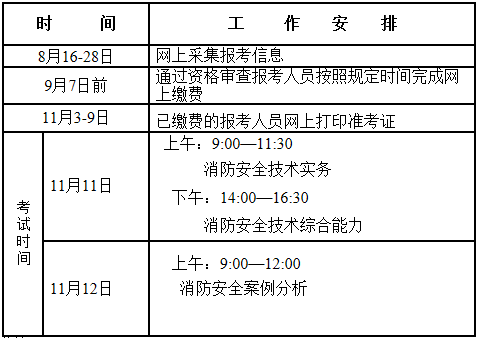 造价工作计划表造价工程师工作计划  第2张