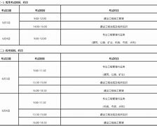 2021福建省betway西汉姆app下载
执业资格考试报考简章福建betway西汉姆app下载
招聘  第1张