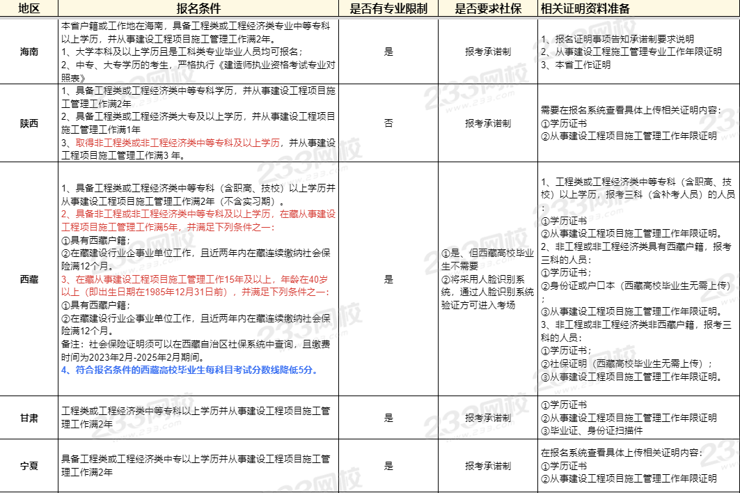 betway西汉姆app下载
市政模拟题,betway西汉姆app下载
市政模拟题及答案  第1张