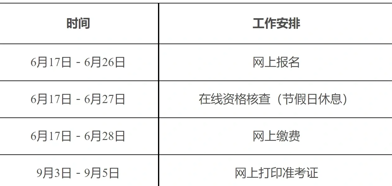 全国各地一级建造师报名时间全国一级建造师的报名时间  第1张