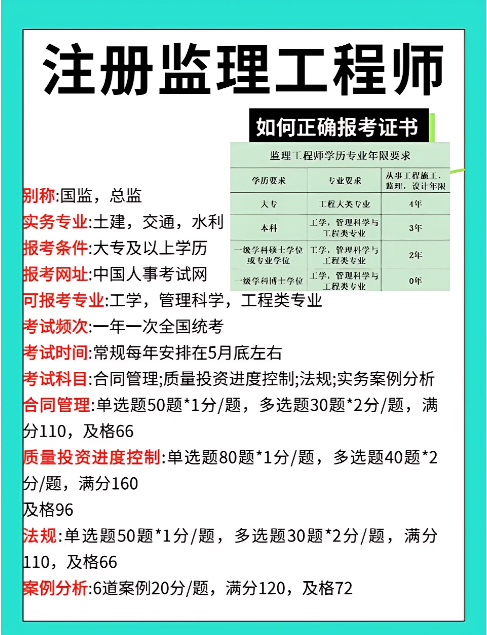 吉林必威betway官网入口
报名条件吉林省必威betway官网入口
考试地点  第1张