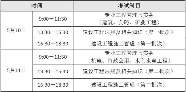 betway西汉姆app下载
注册考试科目betway西汉姆app下载
注册考试科目是什么  第1张