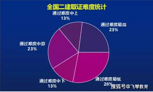 广西betway西汉姆app下载
广西betway西汉姆app下载
报考时间  第2张