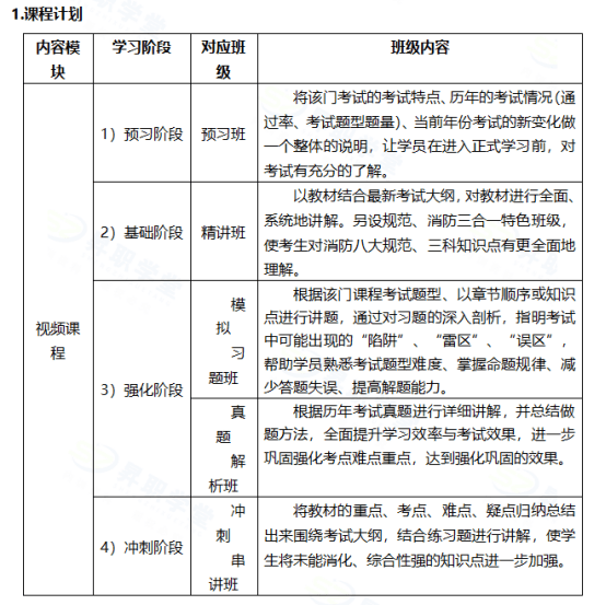 bim工程师证书好考么的简单介绍  第2张