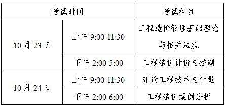 关于内蒙古造价工程师报名时间的信息  第1张