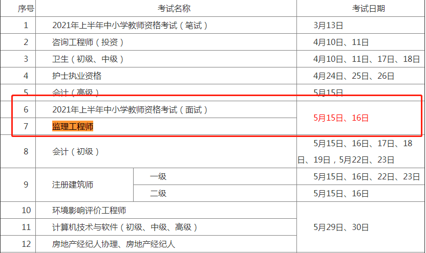 包含2021年岩土工程师考试时间的词条  第2张