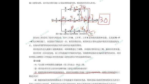 机电工程
证的简单介绍  第1张