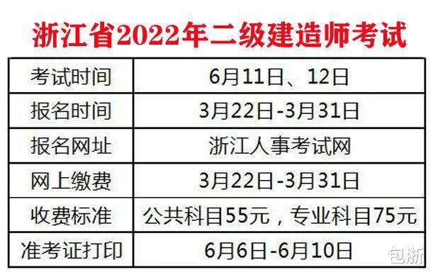 水利
分数线2020年二建实务分数线  第1张