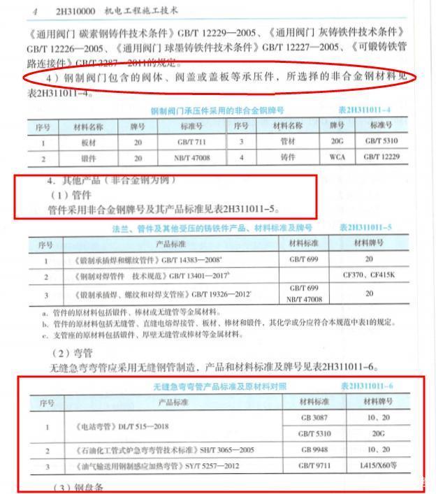 造价2022年还能挂靠吗造价工程师各科通过率  第1张