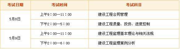 2019年
考试报名条件的简单介绍  第1张