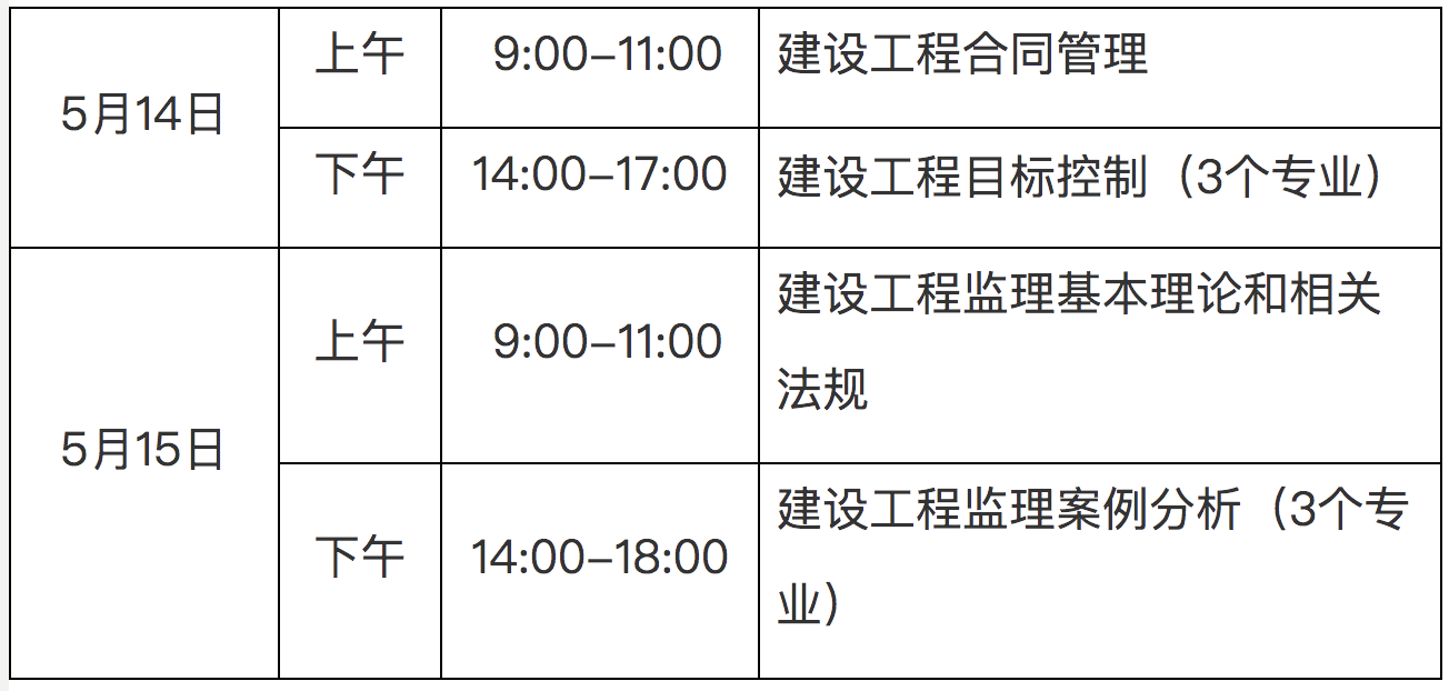 岩土工程师监理能考吗的简单介绍  第1张