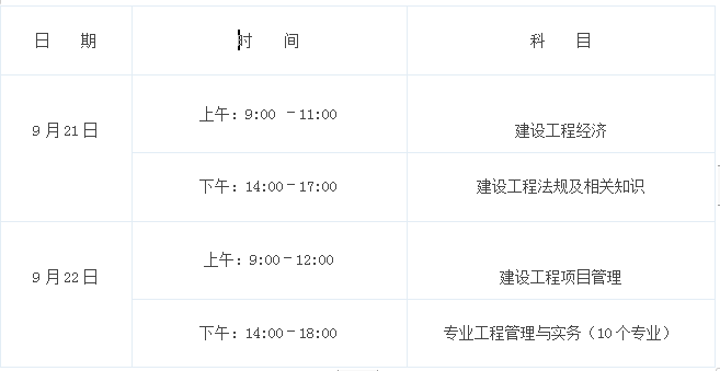 包含一级建造师年薪多少钱的词条  第2张