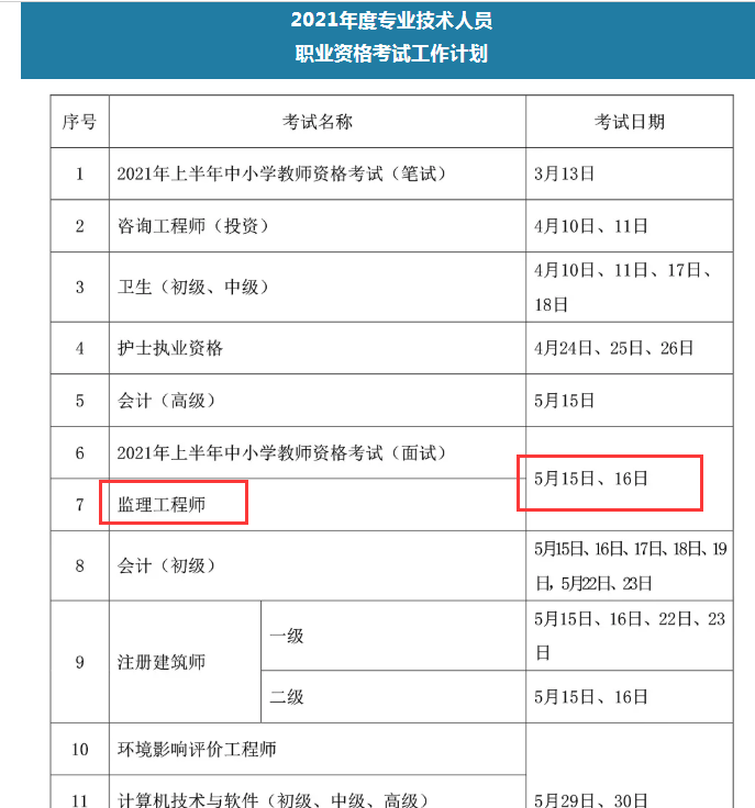 监理证报考条件2022国
报考条件  第1张