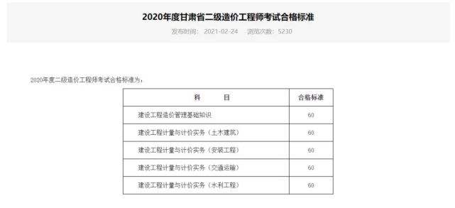 一级造价工程师的合格线的简单介绍  第2张