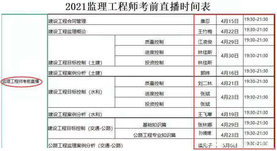 湖南水利
水利水电协会继续教育  第1张