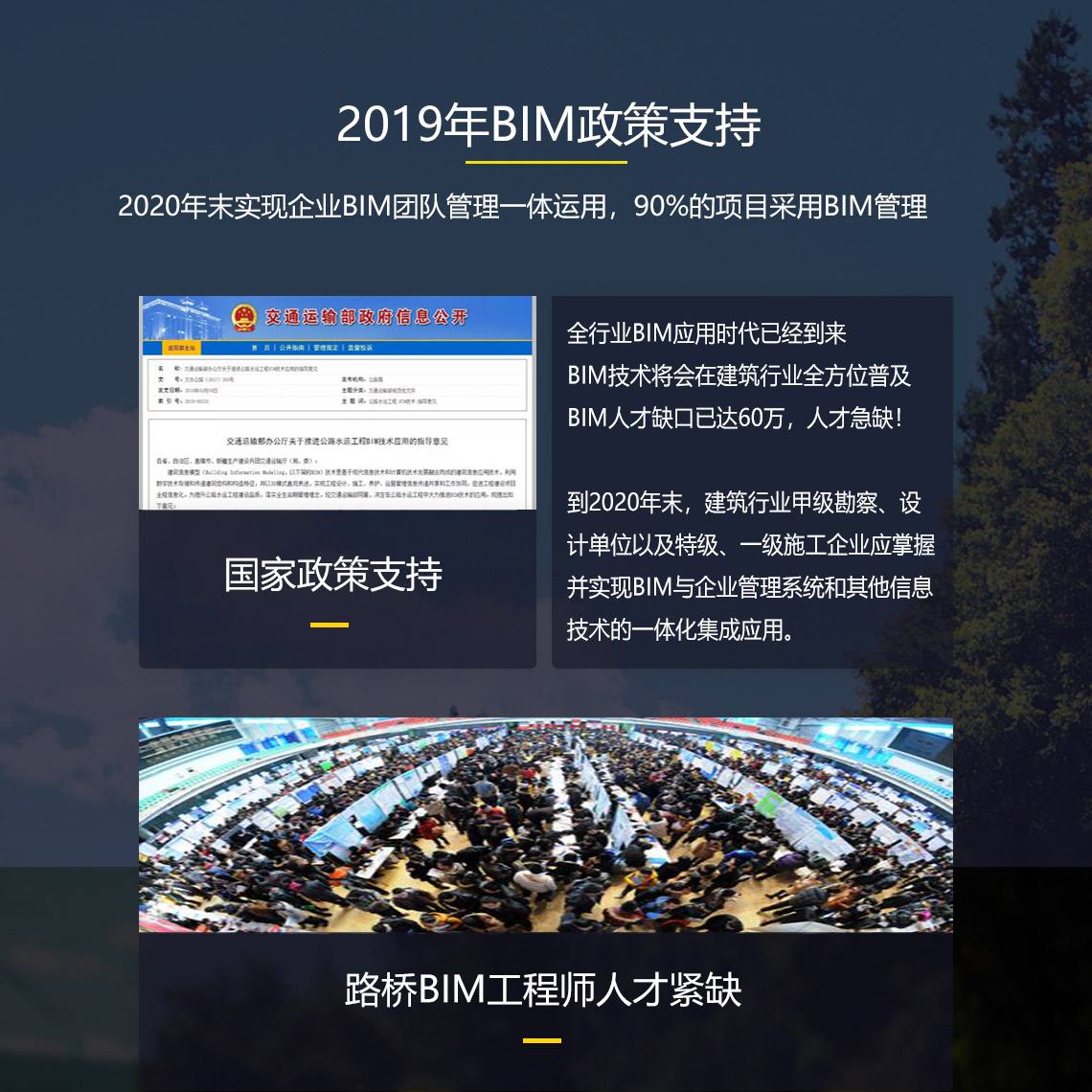 2020年bim工程师考试时间二级bim工程师做题时间不够  第1张