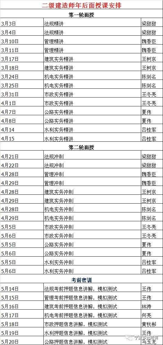 包含国家注册
报名条件的词条  第2张