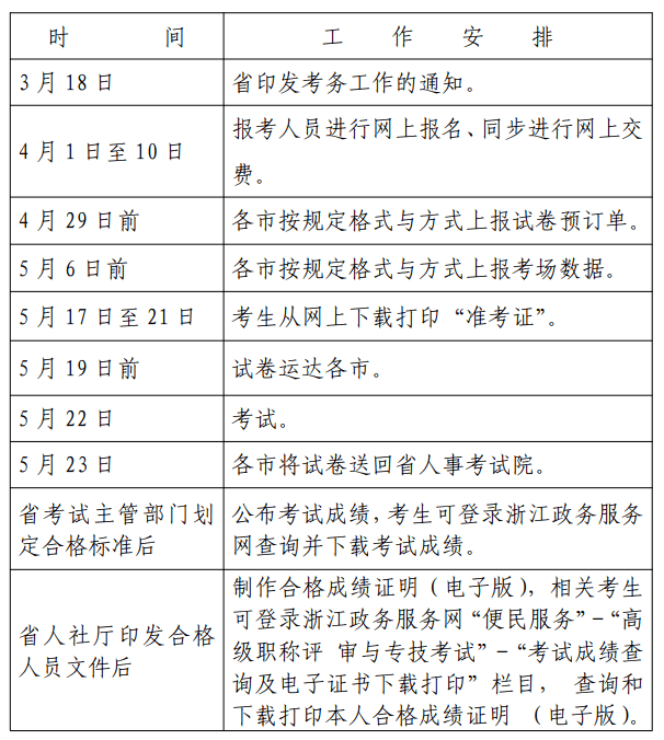 包含四川中级安全工程师证书领取的词条  第1张