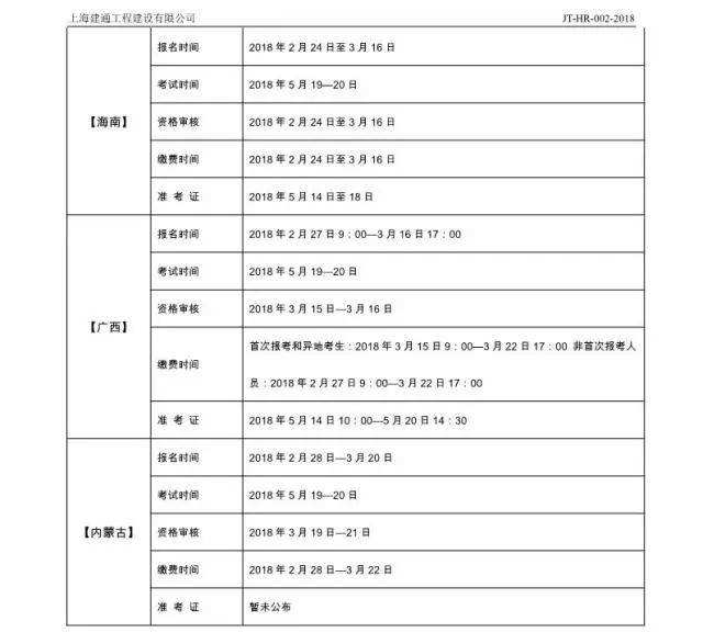 
考试考几天,2020年监理考试顺序  第1张