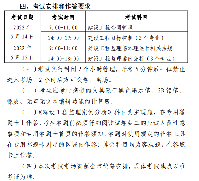 
考试考几天,2020年监理考试顺序  第2张