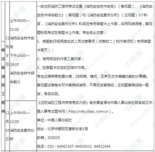 关于2014消防工程师考试时间的信息  第1张