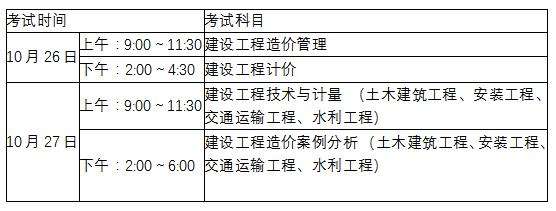 包含造价工程师考试时间及科目的词条  第1张