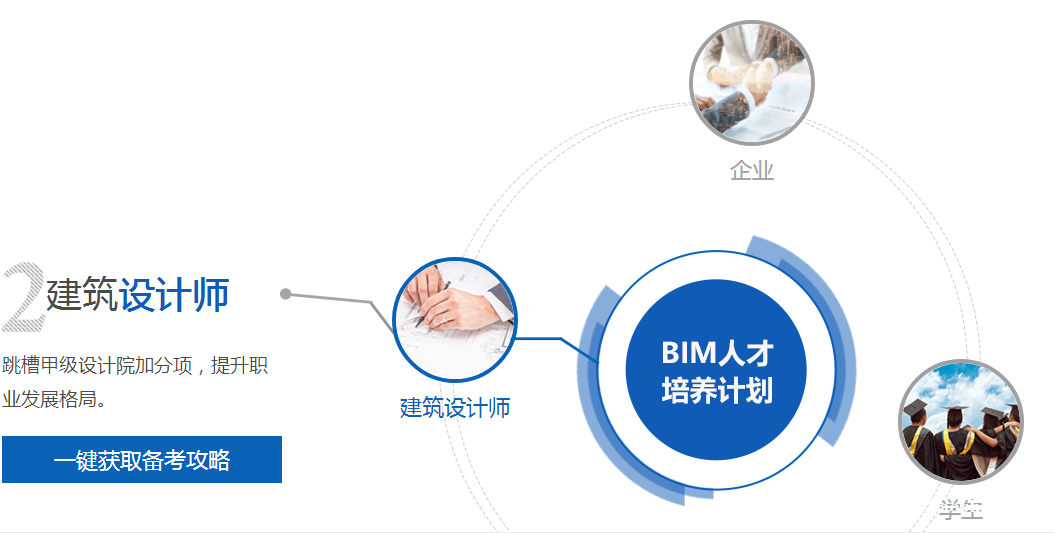 bim工程师培训班多少钱,西安bim培训班大约多少钱  第1张