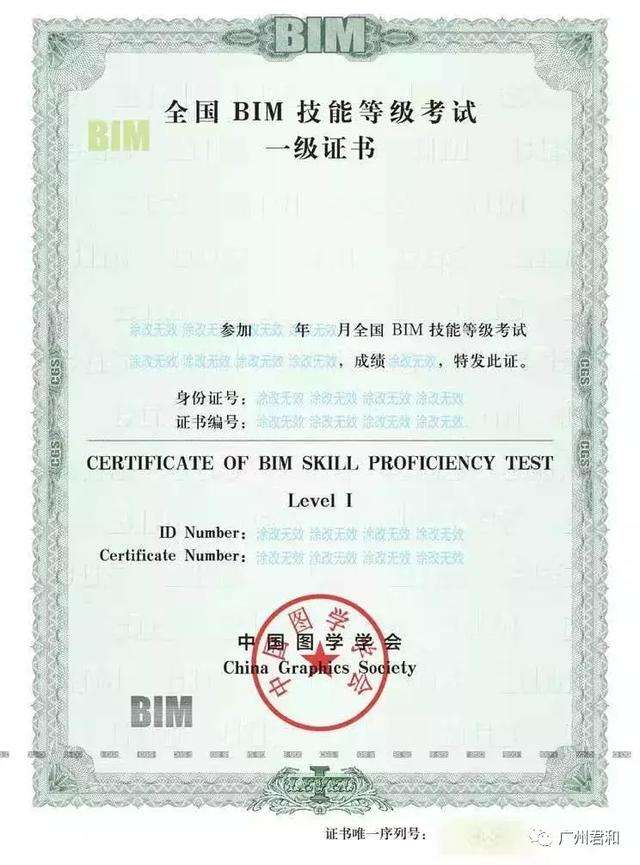 bim工程师各科总分的简单介绍  第1张