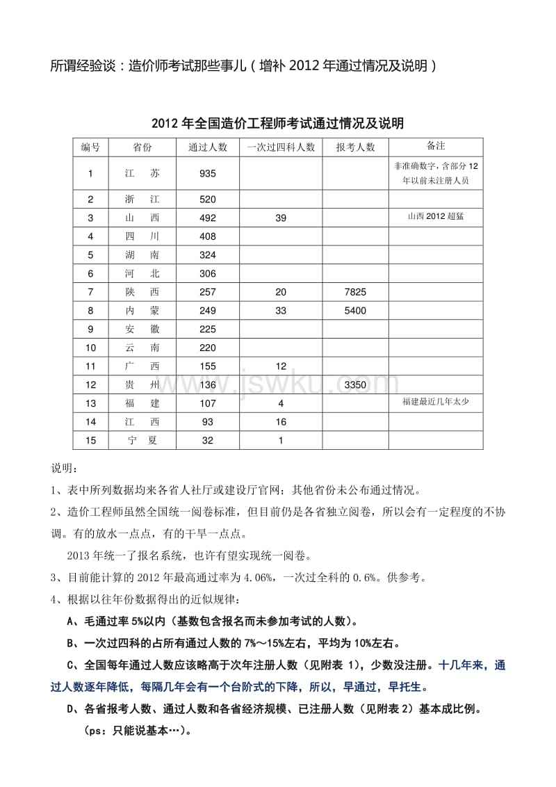 造价工程师考试合格标准,2021年一级造价工程师考试合格标准  第1张