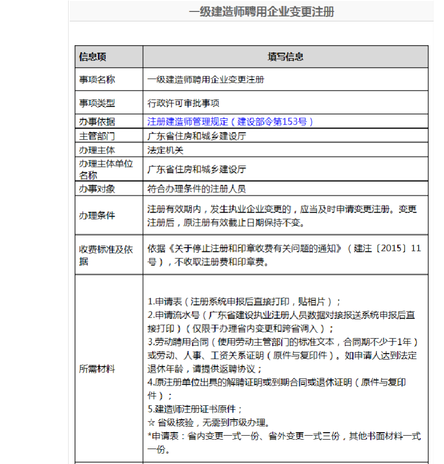 一级建造师转注册一建转注册如何办理  第1张