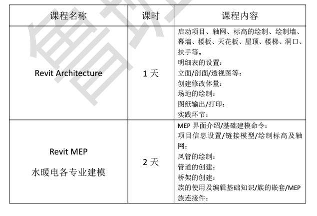 北京众客进取教育bim工程师的简单介绍  第1张