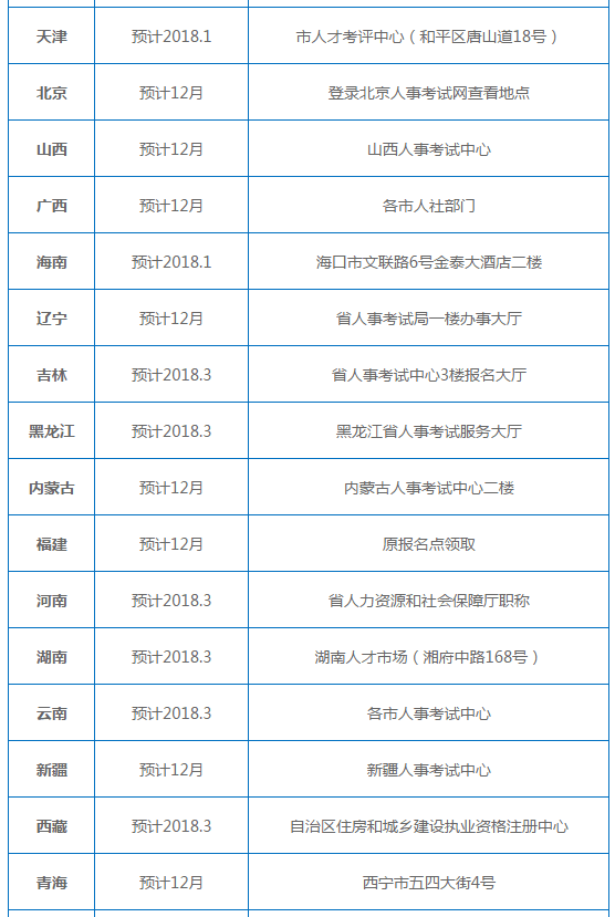 天津
报名时间2022天津
报考时间  第2张