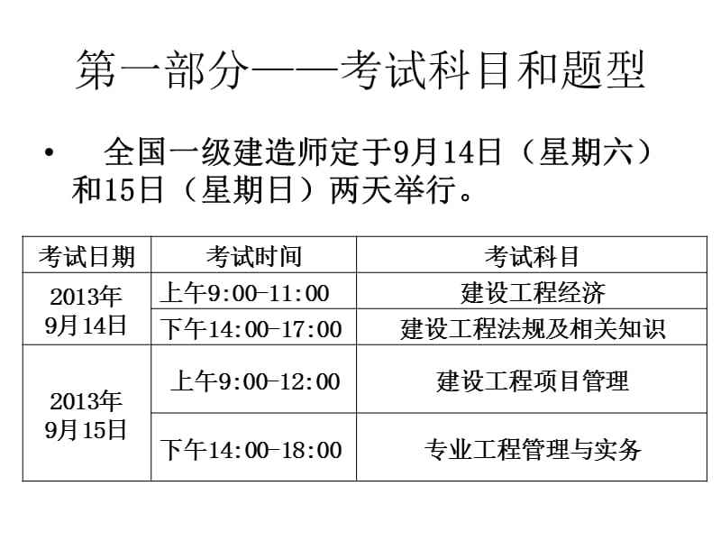 包含一级建造师工程经济公式汇总的词条  第2张