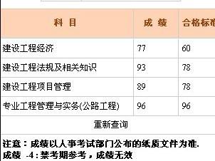 浙江一级建造师继续教育平台登录入口浙江一级建造师分数合格线  第1张