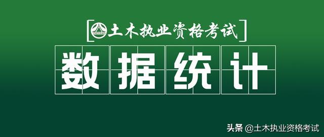 全国一级注册结构工程师一级结构工程师厉害吗  第1张