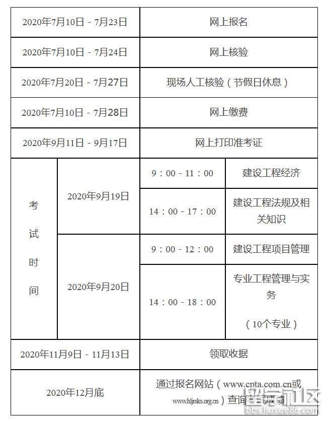 一级建造师考试多长时间一级建造师考试多少分通过  第1张