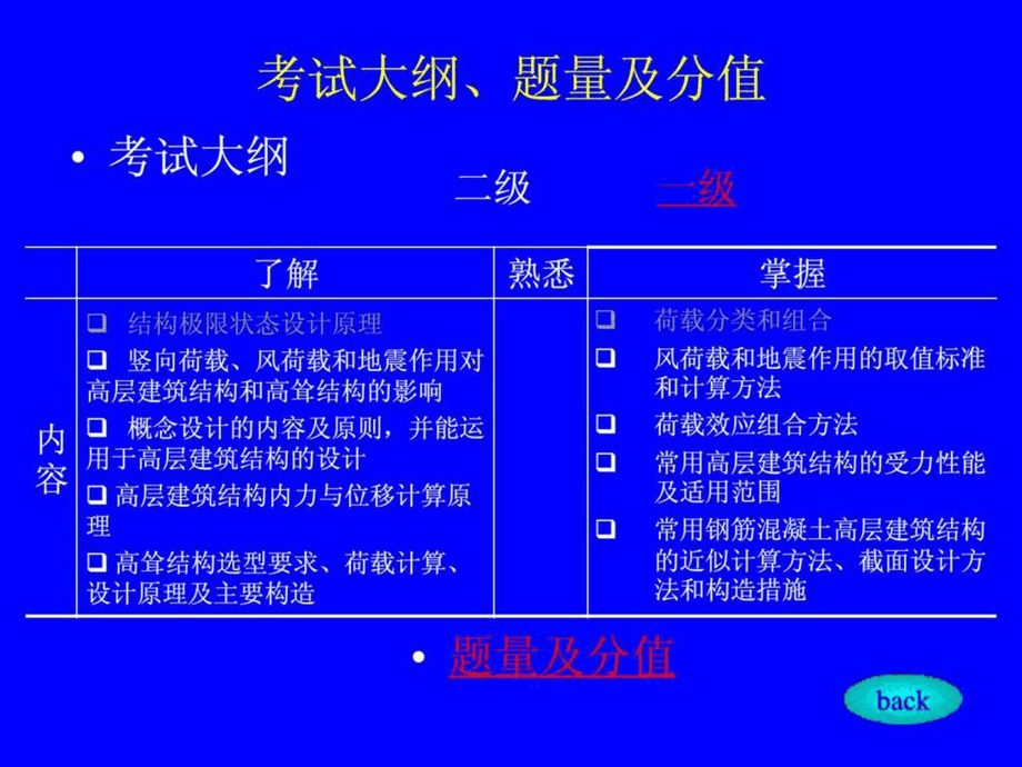 结构工程师培训流程二级结构工程师通过率  第1张