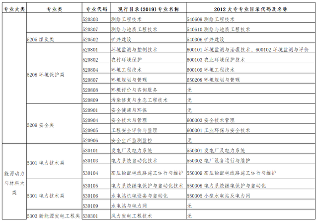 厦门
待遇,厦门
最新招聘  第1张