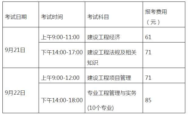 一级建造师报考网,一级建造师报考网址  第2张